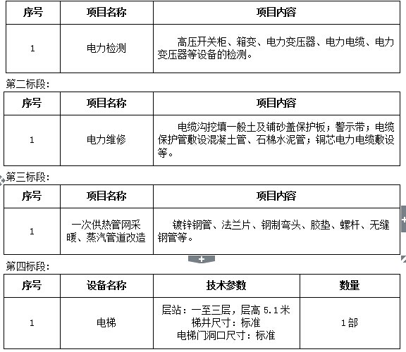 澳门开彩结果记录查询