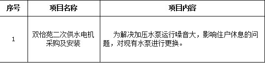 澳门开彩结果记录查询