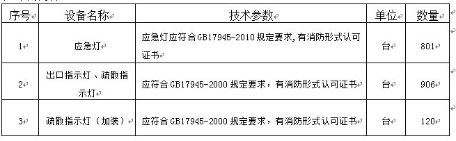 澳门开彩结果记录查询