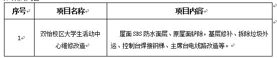 澳门开彩结果记录查询