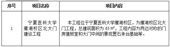 澳门开彩结果记录查询