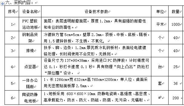 澳门开彩结果记录查询2015年体育维持费结余资金体育器材购置项目 招标公告
